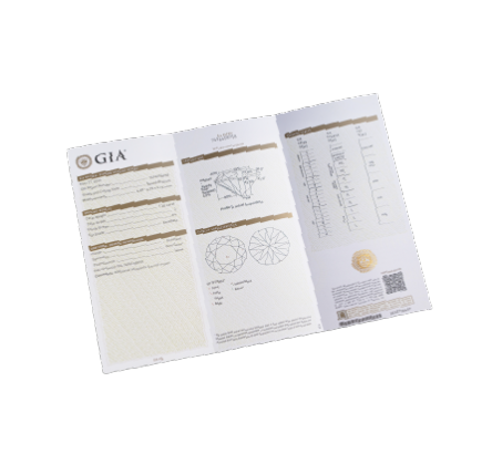 GIA